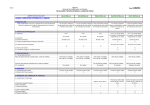 Tabla Requisitos Mínimos Cabañas