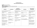bloques talleres musicales 7