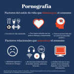 Consumo de pornografía según el estilo de vida de los adolescentes