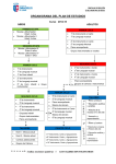 organigrama del plan de estudios - Ayuntamiento de Paracuellos de