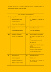 3.1. Tilde diacrítica en monosílabos