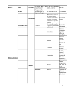 EONES ERAS PERIODOS ACONTECIMIENTOS BIOL&Oacute;GICOS