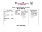 RESUMEN DE ACTIVIDADES DEL SOCORRO JURIDICO Año