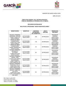 Abril 2016 Desayunos Escolares