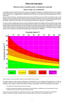 Clima de bienestar