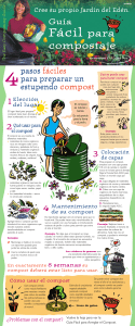 Easy composting