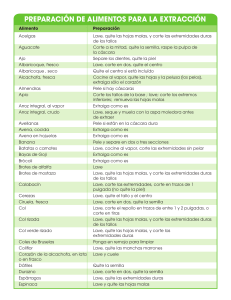 Haz clic aqu&iacute; - El NutriBullet Blog
