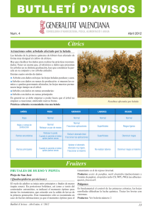 Bolet&iacute;n de avisos n&ordm;4 de 2012