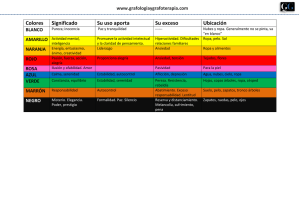 Colores Significado Su uso aporta Su exceso Ubicación