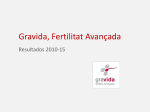 Resultados de Gravida 2010-2015