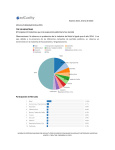 INFORME de PUBLICIDAD ONLINE en ARGENTINA 2015