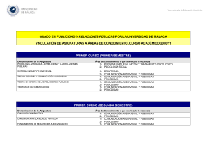 grado en publicidad y relaciones públicas por la universidad de