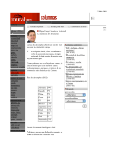 La medición del desempleo