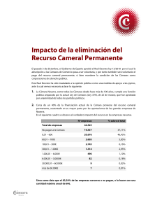 Impacto de la eliminación del Recurso Cameral Permanente