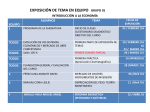 Programa de Exposiciones de clase_Introducci&oacute;n a la Econom&iacute;a