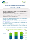 Análisis del incremento de los precios de la electricidad en Europa