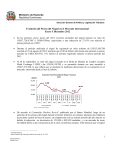 Evolución Precio del Níquel Año 2012