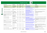 Comparativa de Cursos online y blended sobre