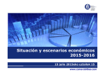 Economía y perspectivas empresariales 2015-2016