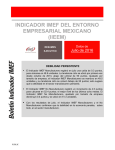 Indicador del Entorno Empresarial Mexicano