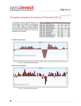 Swissinvest – Weekly Report 30.01.2014