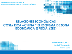 relaciones economicas costa rica - Red ALC