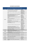 documentos seleccionados