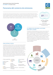 Panorama del comercio de emisiones