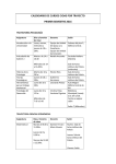 calendario de cursos cioas por trayecto primer semestre 2016