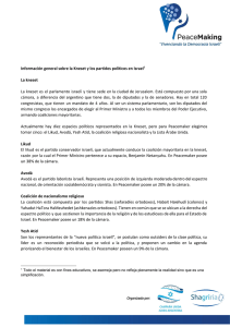 Info de Knesset y partidos