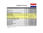 República de Croacia - Secretaría de Economía