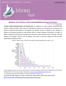 Medición de la Pobreza: Índice Global Multidimensional de Pobreza
