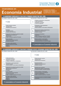 Itinerario Licenciatura en Economía Industrial