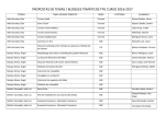propostas de temas / bloques temáticos tfg curso 2016-2017