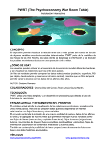 PWRT (The Psychoeconomy War Room Table)