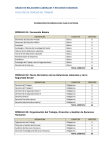 Módulos Grado Relaciones Laborales y Recursos Humanos