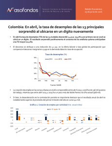 Colombia: En abril, la tasa de desempleo de las 13