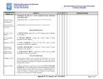 Agenda del 16 de abril del 2012