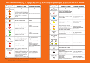 Indicaciones suplementarias para los miembros de la