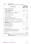 especificacion - Banco Santander