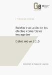Estadística de Efectos Impagados - Mayo 2015