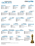 Listado de nominaciones al Oscar 2010