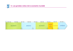 0. Los grandes ciclos de la economía mundial