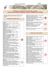 Pictogramas de Productos Qu&iacute;micos. - Extremadura