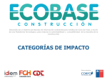 Categorías de impacto - Consorcio por la Sustentabilidad Chile