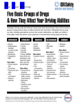 For Your Driving: Five Basic Groups of Drugs and How They Affect