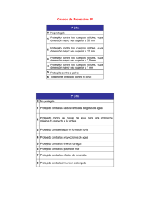 Grados de Protección IP