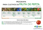 Programas_por_cultivo_files/Fruta de pepita PR