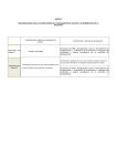 2015-06 FP admisión documentación acceso y baremación