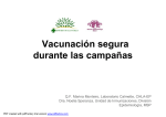 Vacunación Segura Dra Noelia Speranza